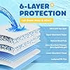 Extra Large Puppy Pads 86 x 70 cm, Pack of 50, Pee Pads for Dogs Potty Training with Leak-Proof Quick-Dry Design, 6-Layer Puppy Training Pads