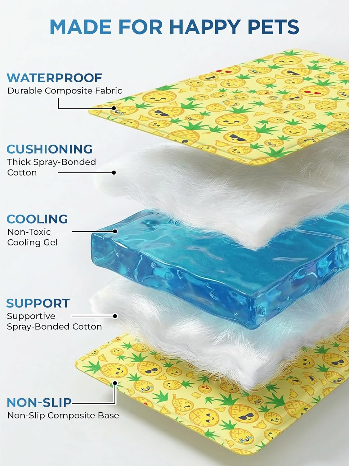 Dog Cool Mat, Dogs Self Cooling Gel Mat Pads Pet Cool Beds (Medium (50x65cm), pineapple cooling mat) | FREE SHIPPING