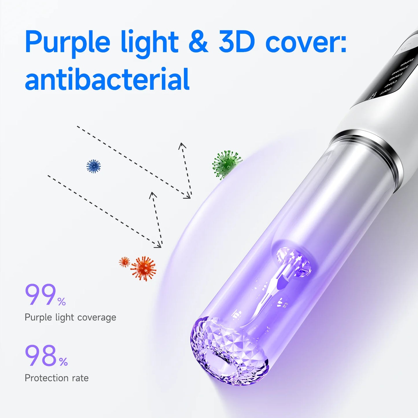 Dog Dental Cleaner For Teeth Tartar Eliminator Waterproof IPX6 Ultrasonic 5 Modes Dental Teeth Scaler For Pet Teeth Cleaning