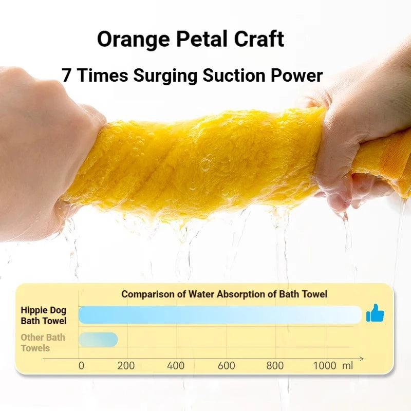 Cute Pet Towel for Dogs Cats，Quick Dry Microfiber Towel, Soft Fluffy Puppy Kitten Bath Towel, Fast Drying Pet Grooming Towel