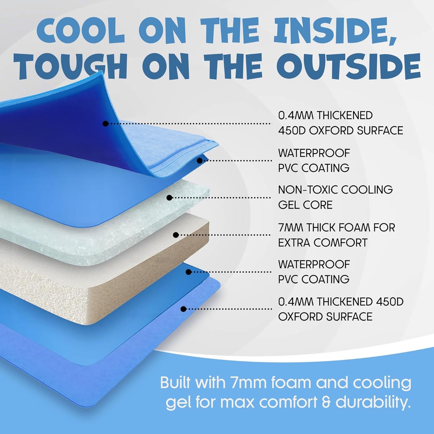 Dog Cooling Mat – Soft Thick Foam Supportive Gel Self Cooling Pad for Dogs & Cats in Summer. Durable Anti-Scratch 450 Micron Oxford Fabric (110cm x 70cm   | FREE SHIPPING