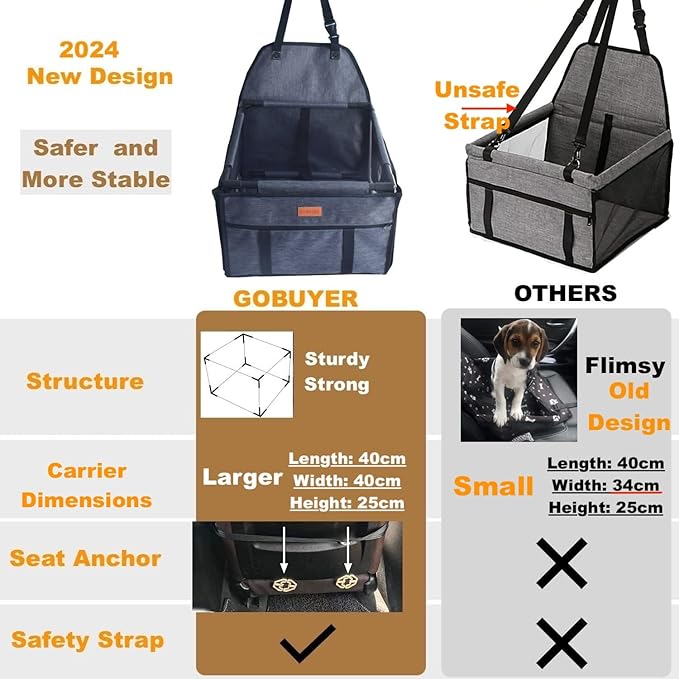 Waterproof Pet Dog Car Seat Booster Carrier Box and Basket with Seat Belt Harness Restraint for Puppy Cat Travel