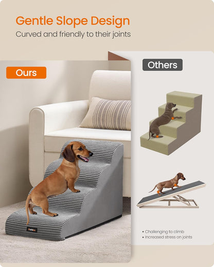 Dog Steps for Bed, Sofa, Waterproof Pet Stairs with Anti-Slip Designs, Gentle Slope, Removable Washable Cover