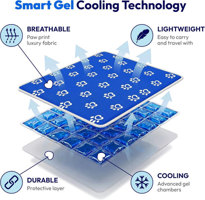 Dog Cooling Mat - Cooling Mat for Dogs - Pressure-activated Cool Gel Technology Cool Mat for Dogs - Dog Summer Essentials - Non Toxic (Upgraded Gel Pockets)   |FREE SHIPPING