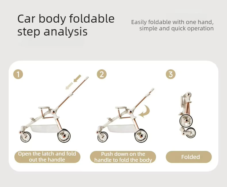 Six Shock Absorption Pet Stroller Medium and Small Dog Cat One-click Folding Dog Walking Stroller Bag Separation
