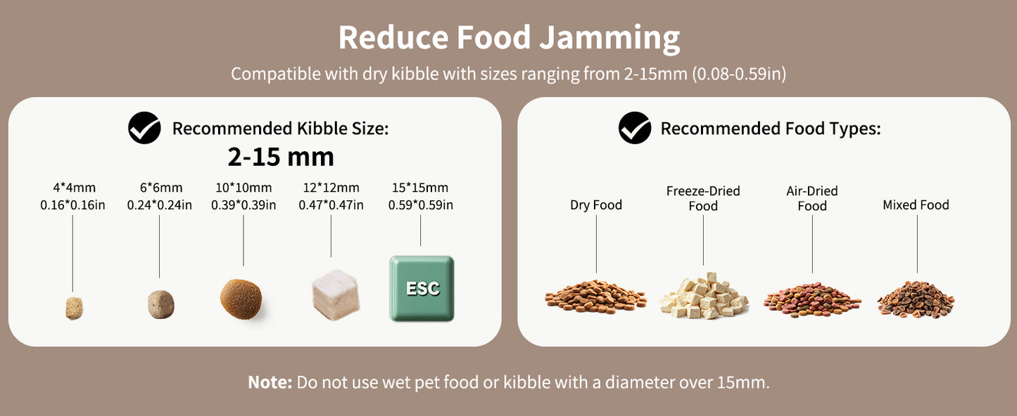 Automatic Pet Feeder (WiFi Version)