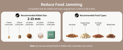 Automatic Pet Feeder (WiFi Version)